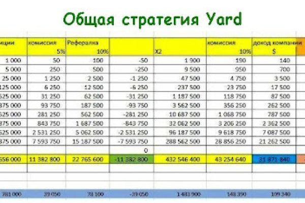 Зайти кракен через тор
