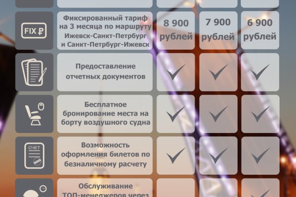 Как пополнить кошелек на кракене